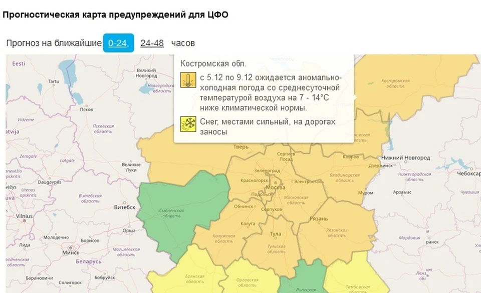 Фото: Гидрометцентр России