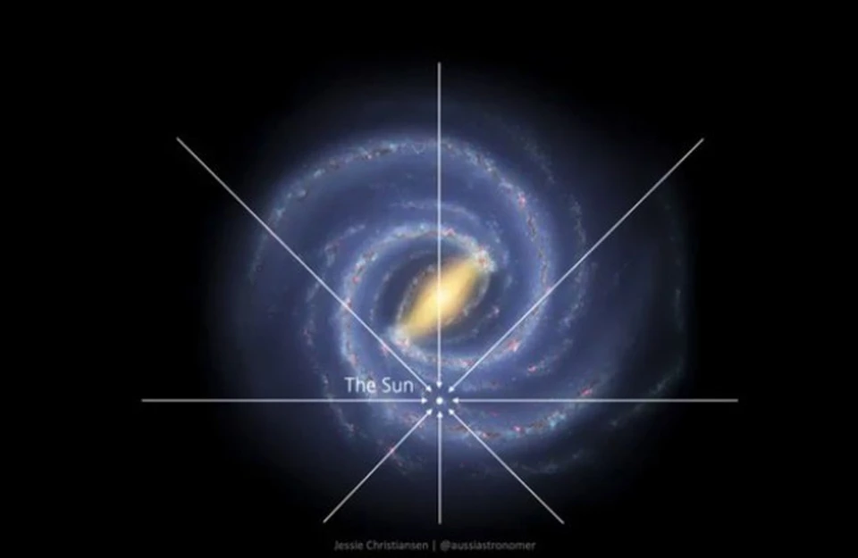 Солнечная система вращается вокруг центра Млечного пути