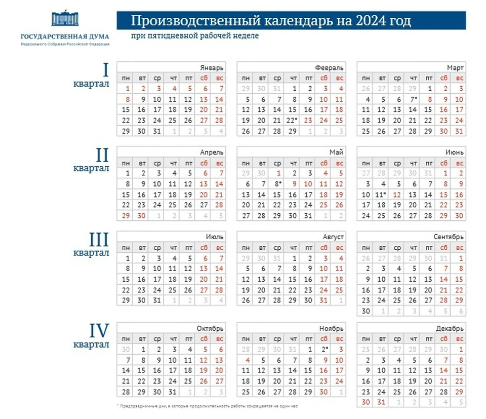 Фото: http://duma.gov.ru