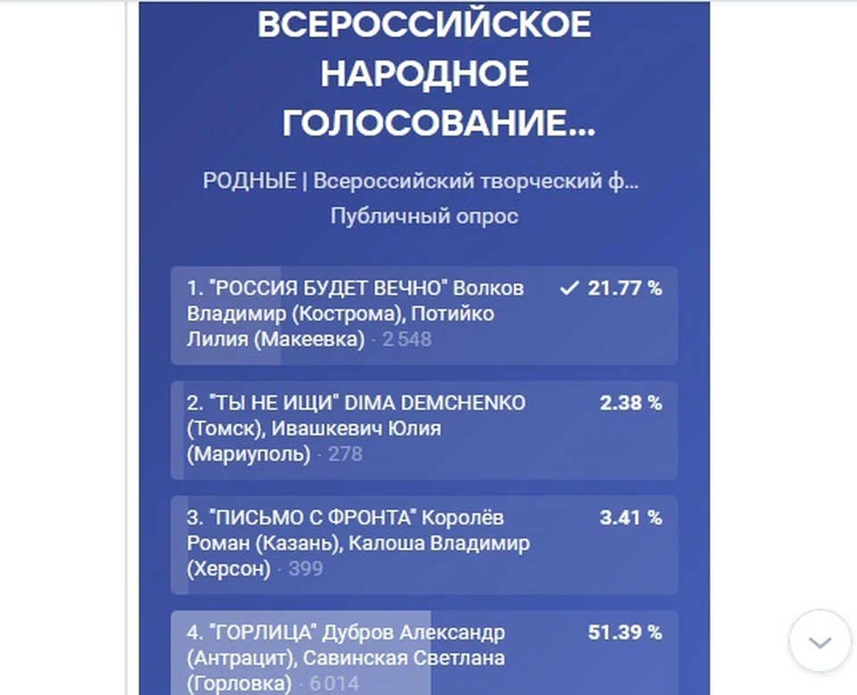 Фото: https://vk.com/rodniefest