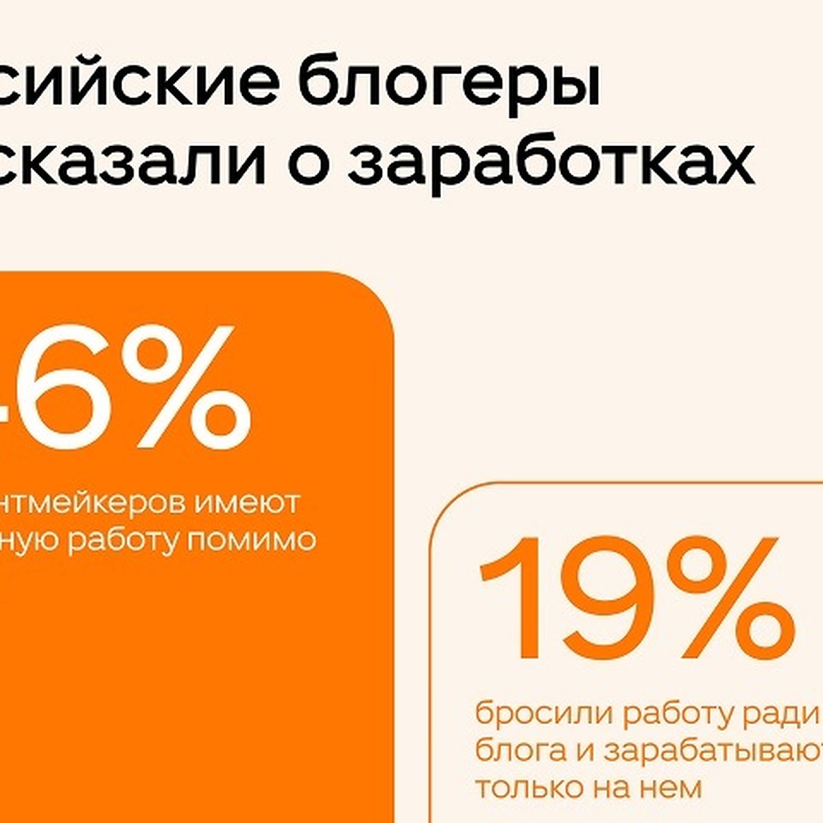 Российские блогеры рассказали об отношении к заработкам и роли нейросетей в  создании контента - KP.RU