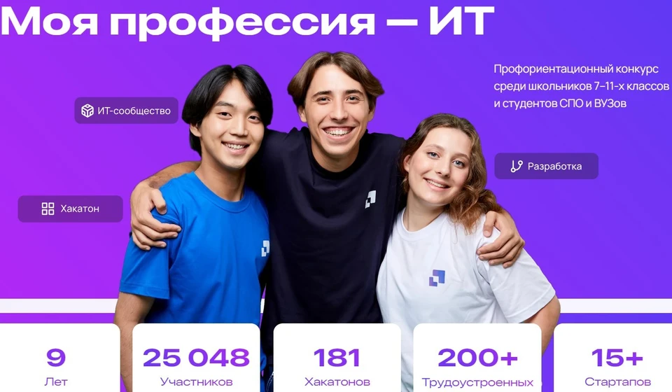 Специалисты будущего формируются сегодня. Баннер: mpit.pro