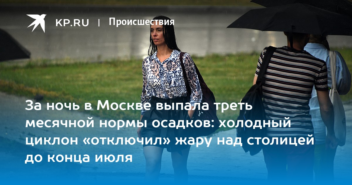 Meteoinfo ru гидрометцентр москва