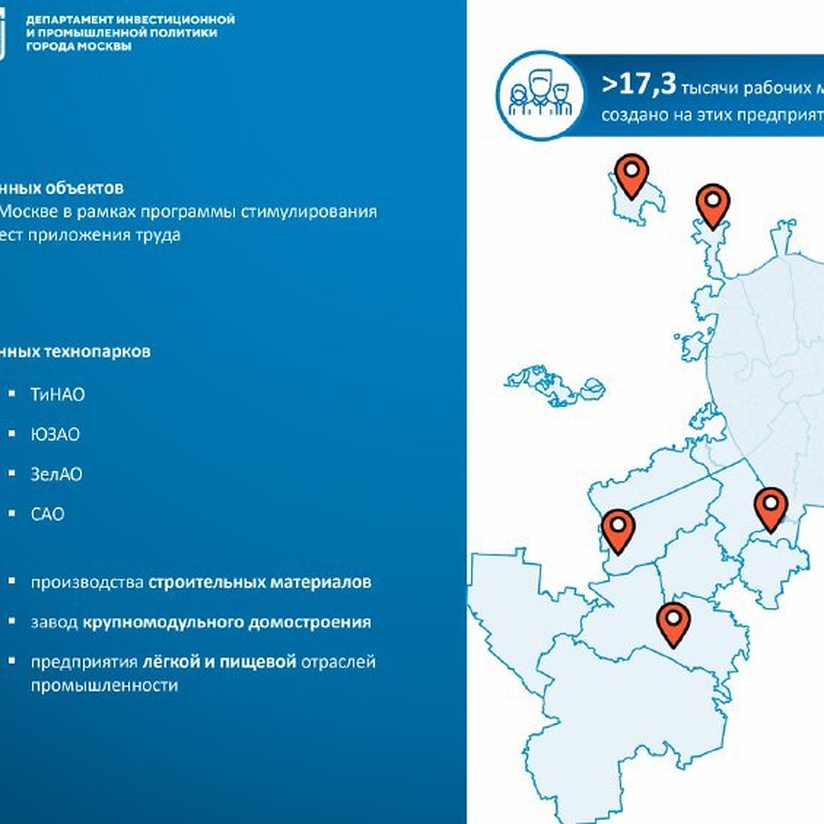 Промышленные технопарки Москвы продолжают свое развитие при поддержке  города - KP.RU