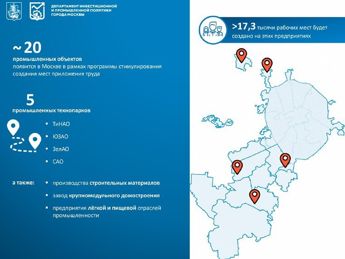 Промышленные технопарки Москвы продолжают свое развитие при поддержке  города - KP.RU