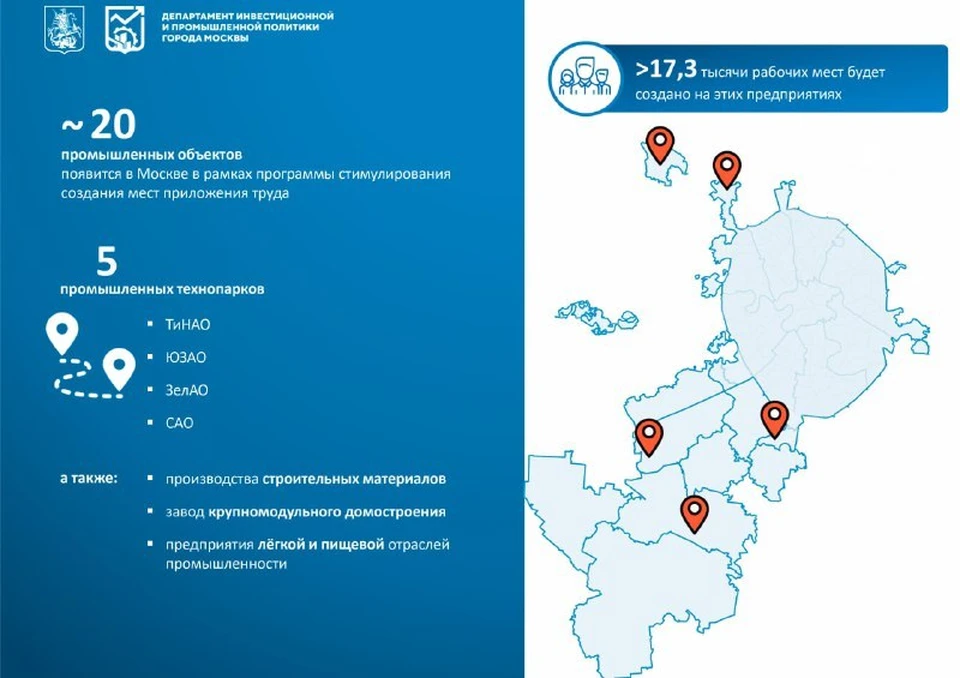 Источник: Департамент инвестиционной и промышленной политики г. Москвы