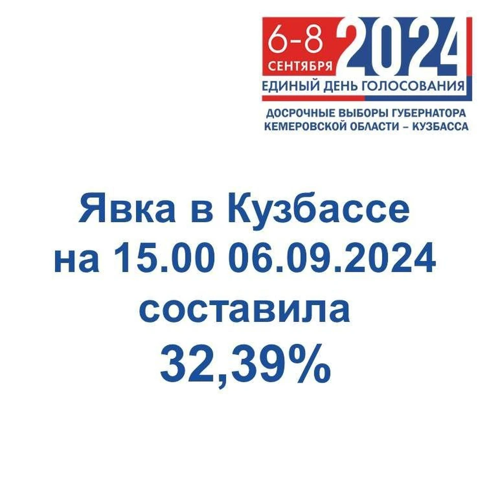 Фото: Избирательная комиссия Кузбасса.