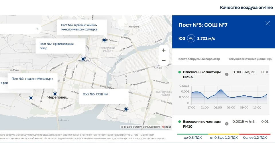 severstal.com/rus/eco-monitoring