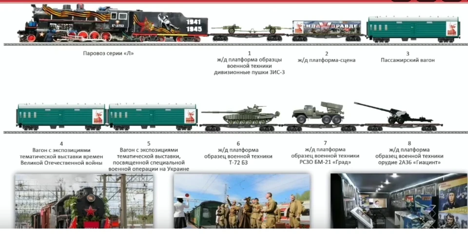 Фото: кадр презентации.