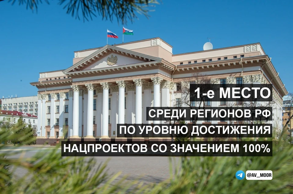 Тюменская область в 2024 году на 100% реализовала нацпроекты