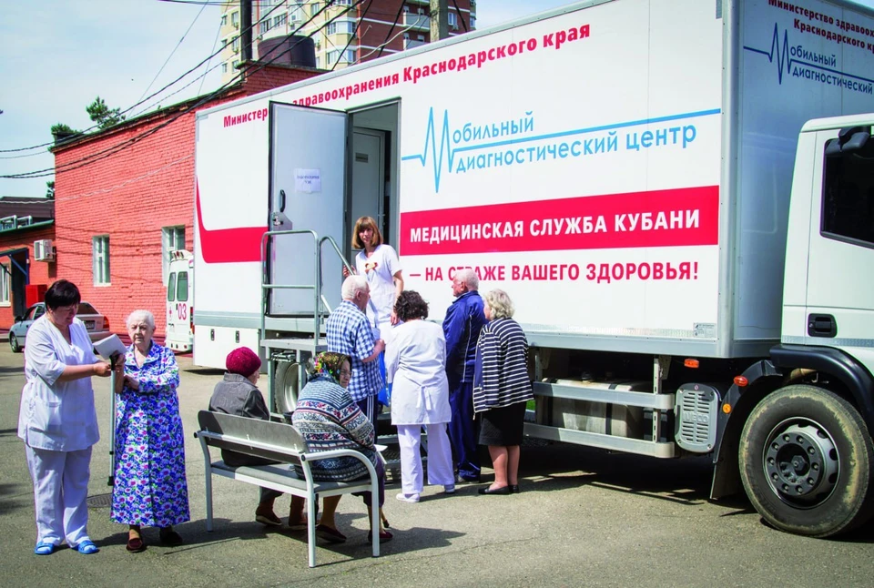 Более 1 млн жителей Кубани прошли диспансеризацию и профосмотры с начала года Фото: пресс-служба администрации региона