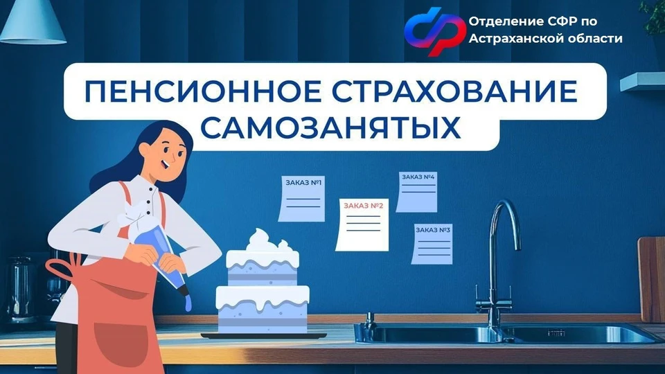 Размер платежей и их периодичность определяется самостоятельно