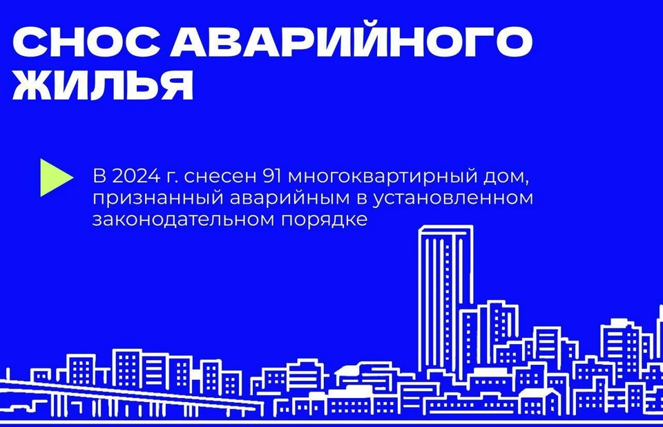 Фото: Мэрия Саратова
