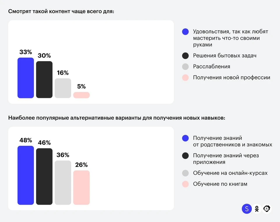 Фото: ОК.RU