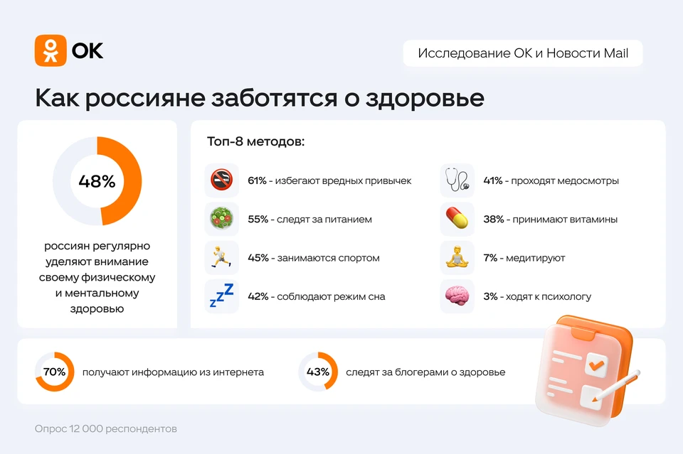 Фото: "Одноклассники".