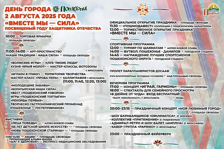День города Пошехонья: программа праздника