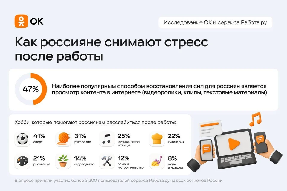 Фото: Одноклассники