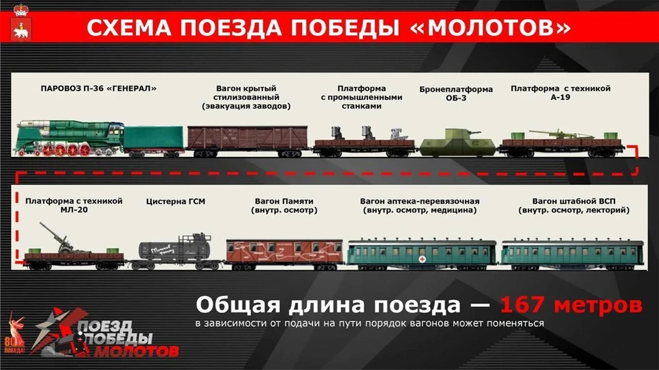 Схема: Администрация города Лысьвы | vk.com/lysvaadm
