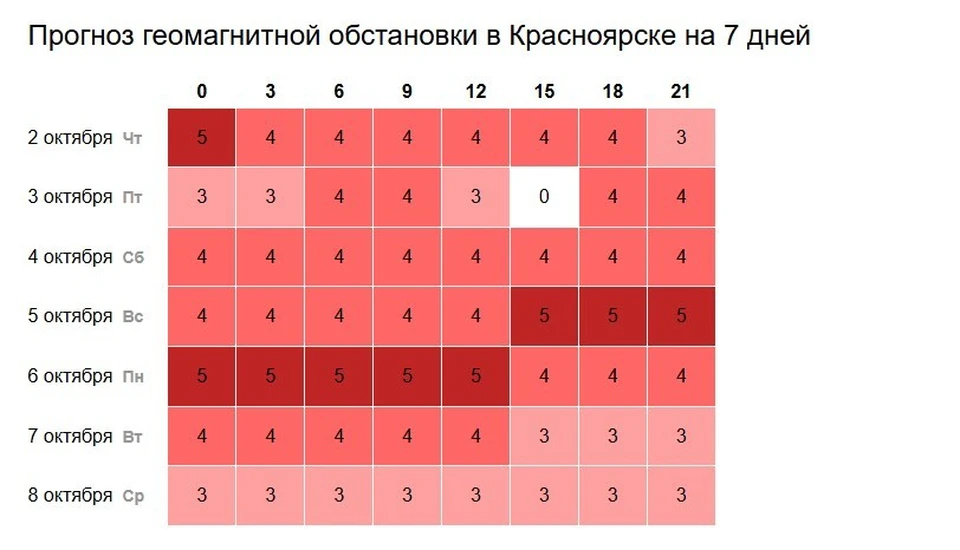 Фото: time-in.ru