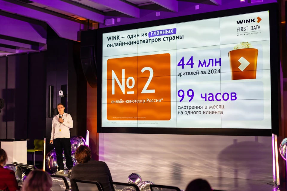 Data-Driven AVOD объединяет данные о поведении пользователей в Wink