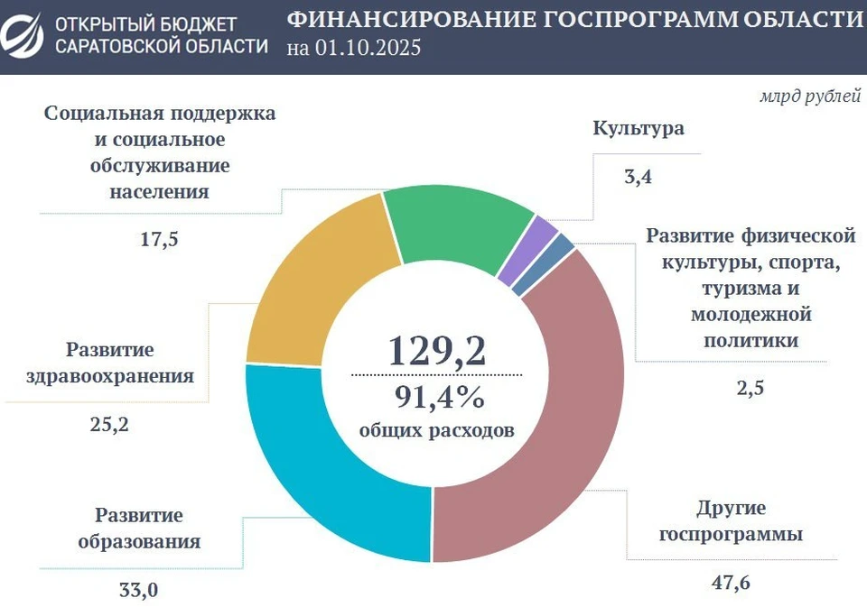 Фото: МинИнформ 64 Z