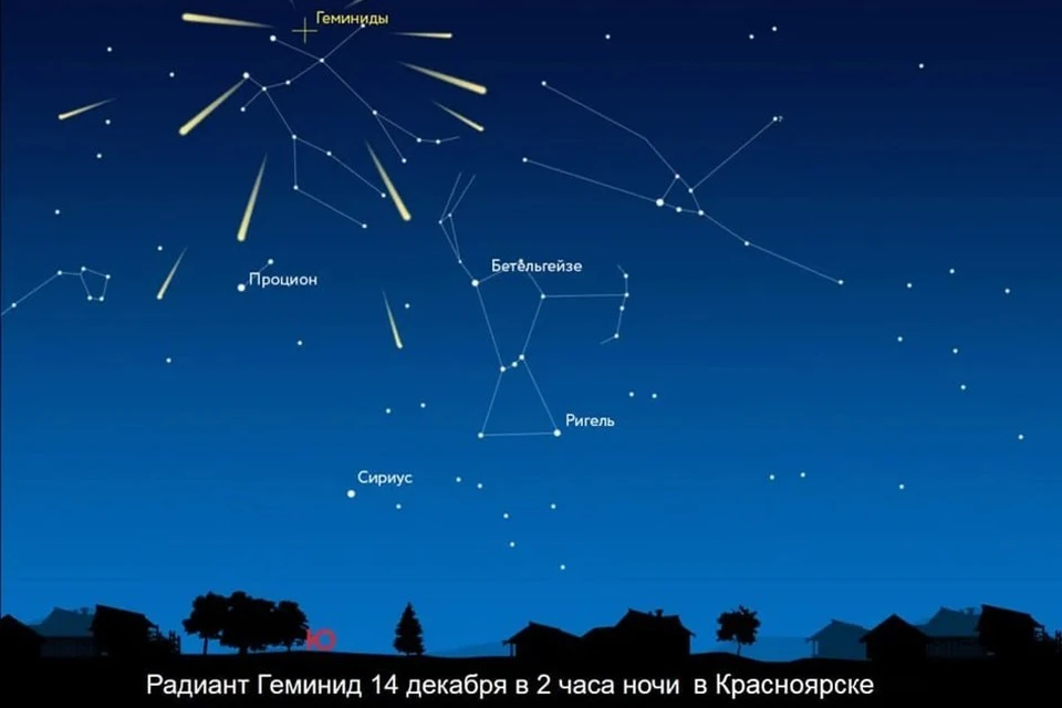 Изображение: t.me/reshetnevuniversity
