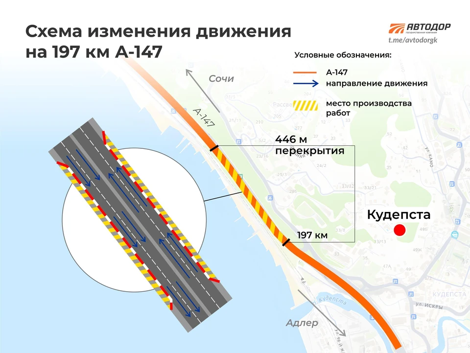 Как изменится движение на трассе А-147 с 6 декабря. Фото: t.me/avtodorgk