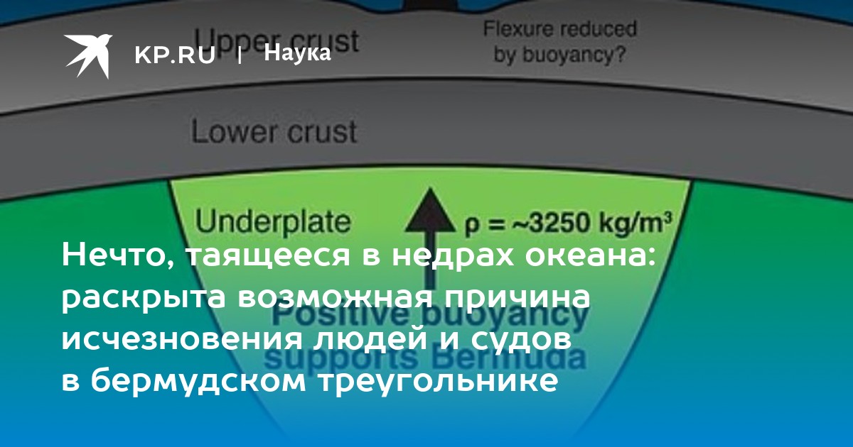 Нечто, таящееся в недрах океана: раскрыта возможная причина исчезновения людей и судов в бермудском треугольнике