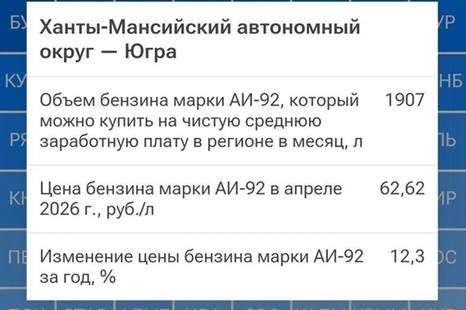 Фото: РИА Рейтинг