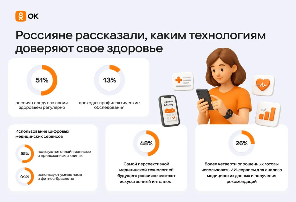 Фото: пресс-служба ОК