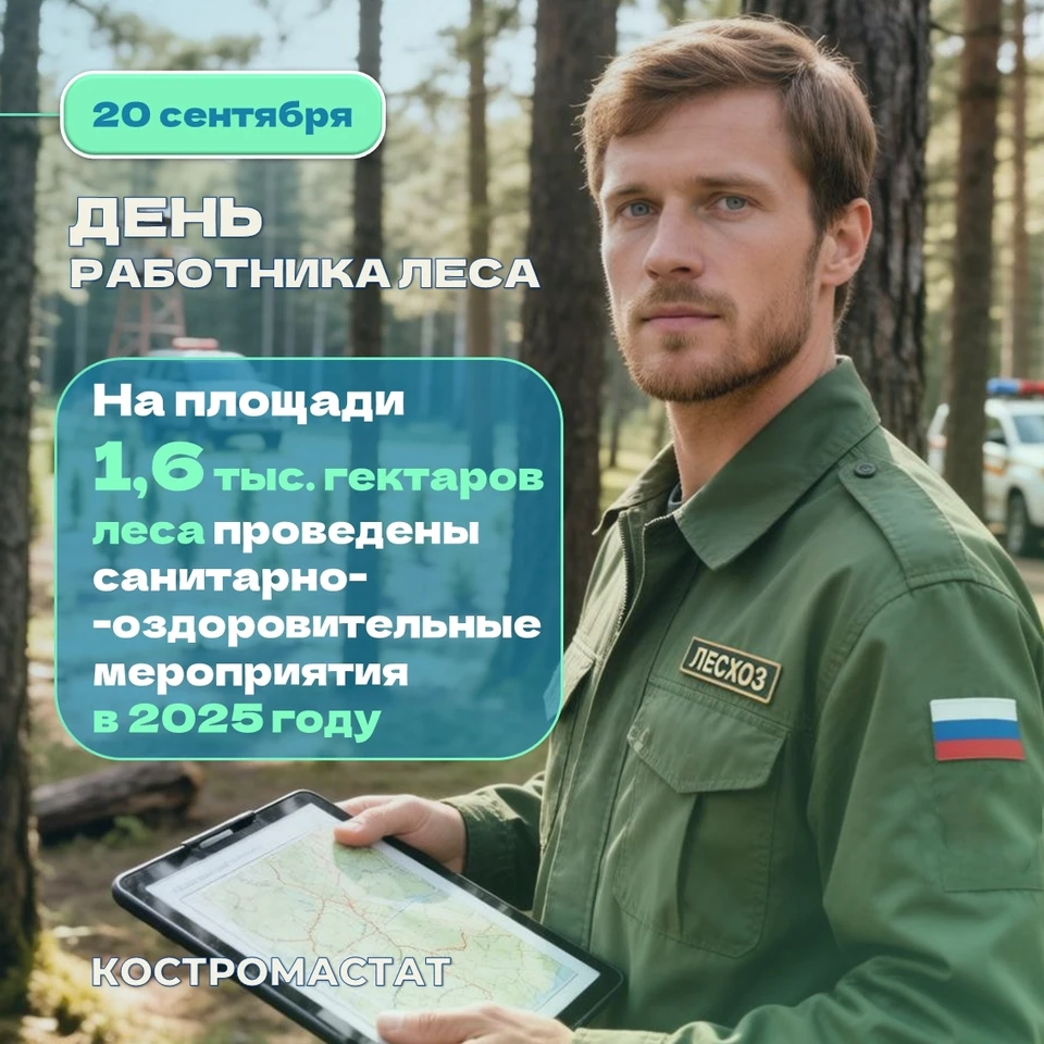 Фото сгенерировано нейросетью
