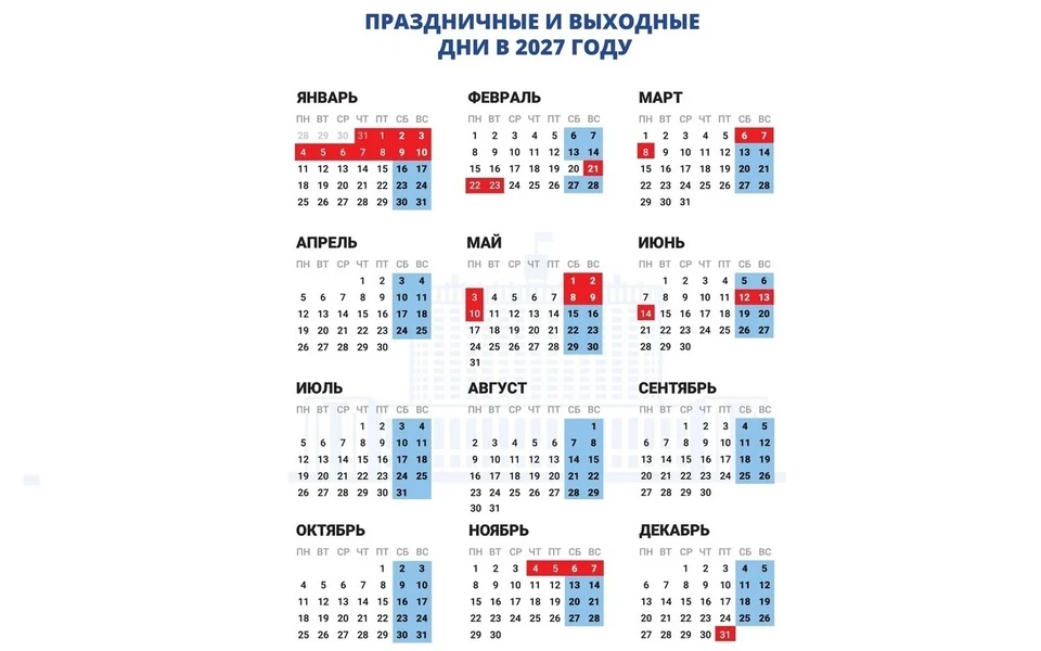 Как жители Удмуртии будут отдыхать в новогодние каникулы? Фото: правительство России.
