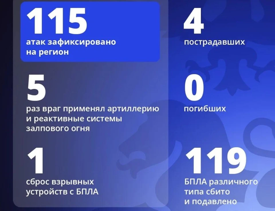 Фото: официальный канал Александра Шуваева
