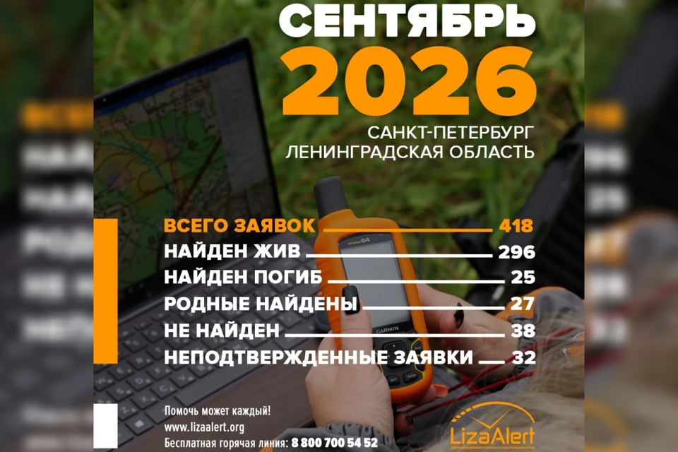 олонтёры «ЛизаАлерт» подвели итоги поисков пропавших людей за сентябрь. Фото: «ЛизаАлерт» - Петербург.