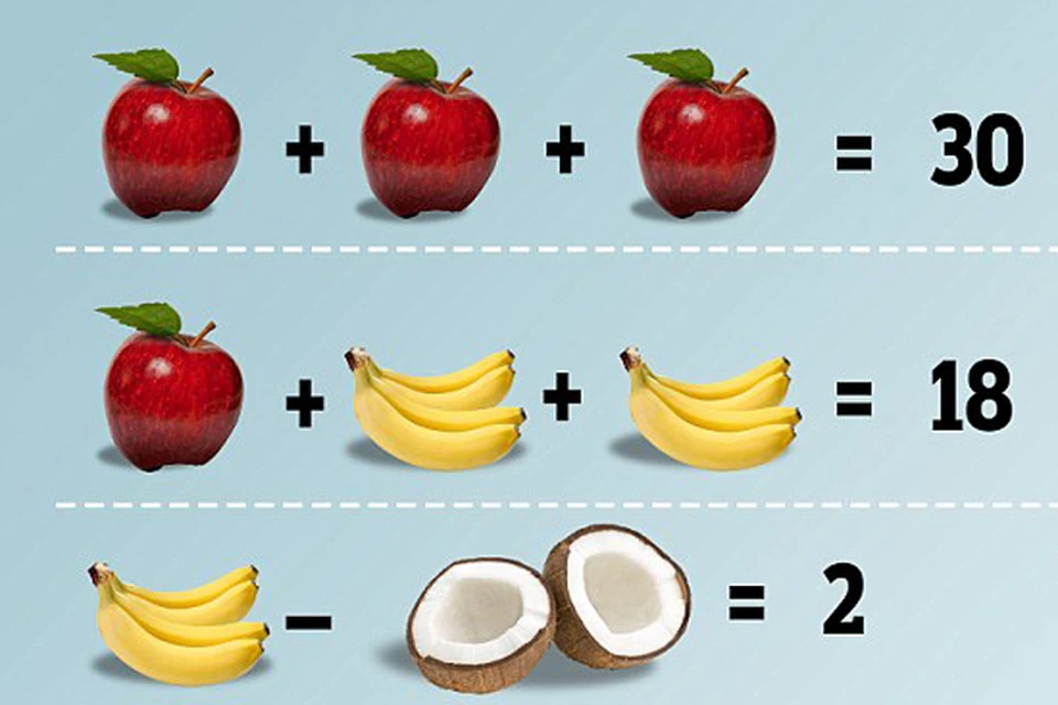 Задачи про фрукты. Задачка с фруктами. Математические задачи с фруктами. Логическая задача с фруктами. Логические примеры в картинках.