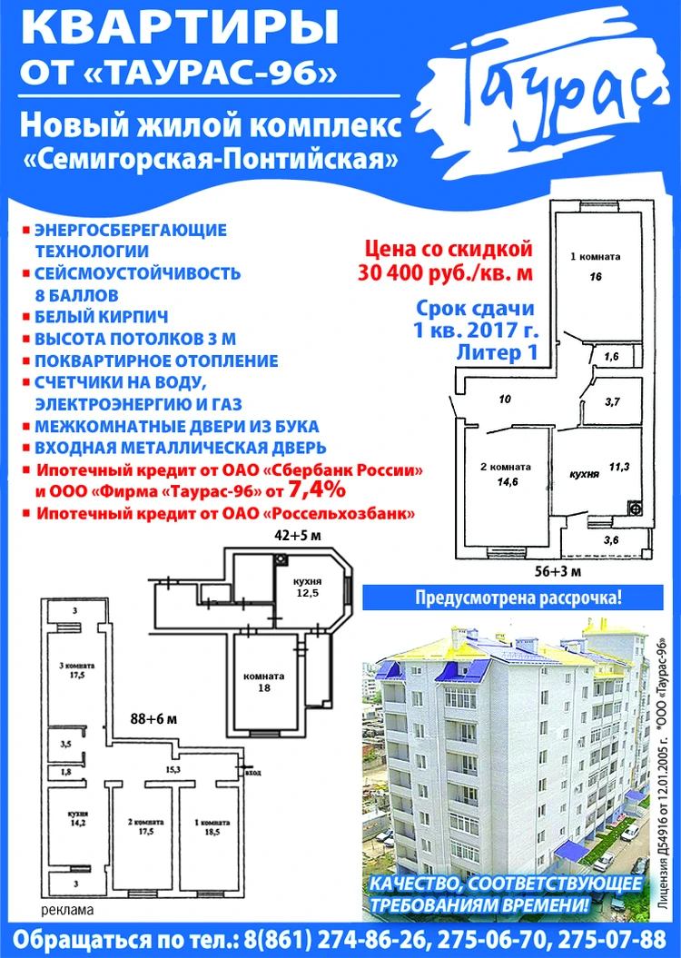 Квартиры Краснодара ищут своих хозяев - KP.RU