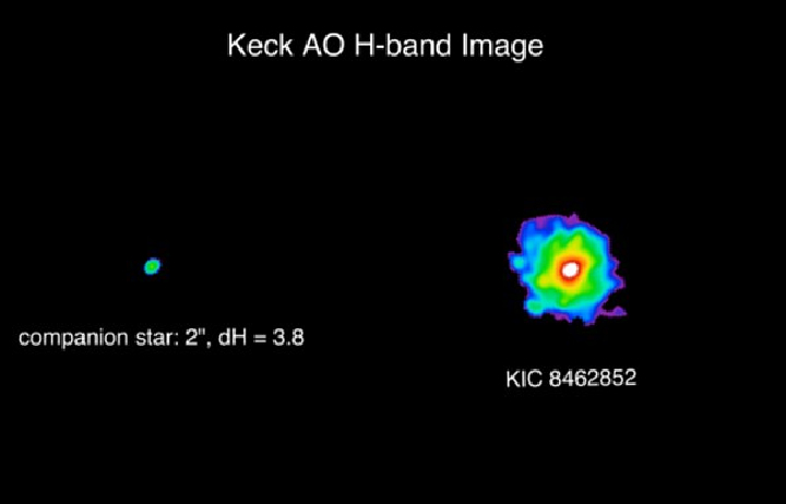 Звезда KIC 8462852: рядом с ней впервые были обнаружены следы инопланетной деятельности.