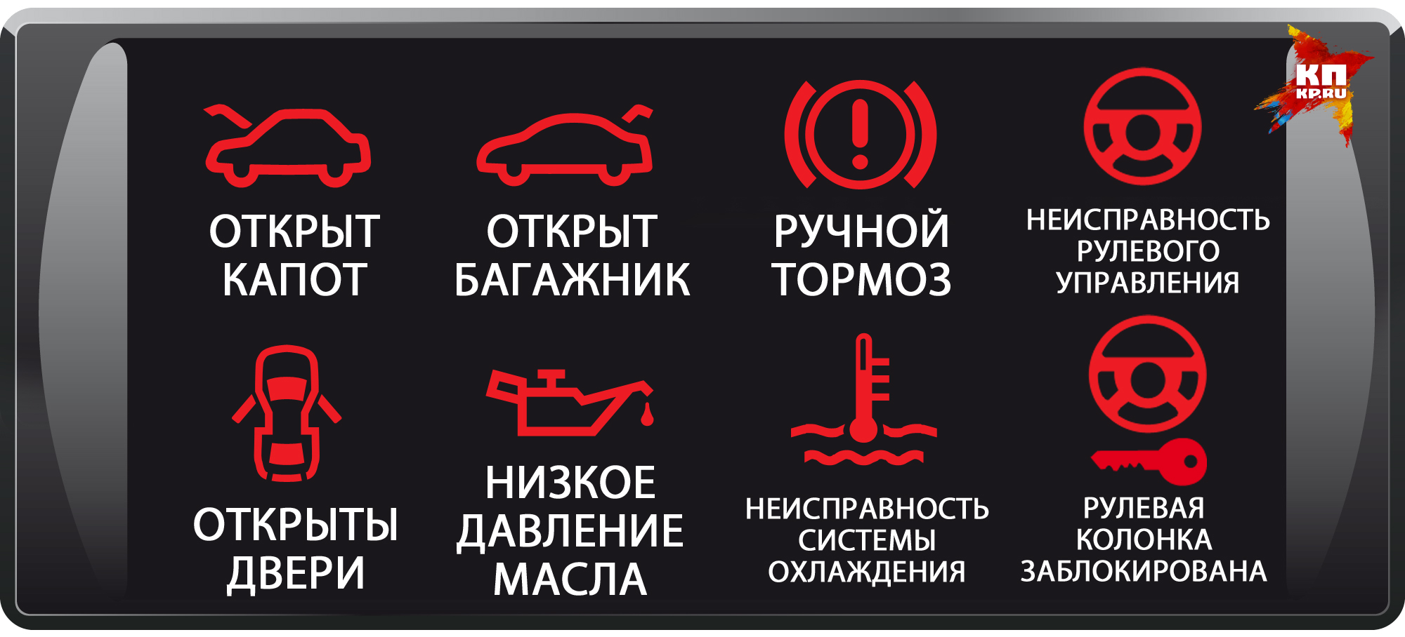Фото КП