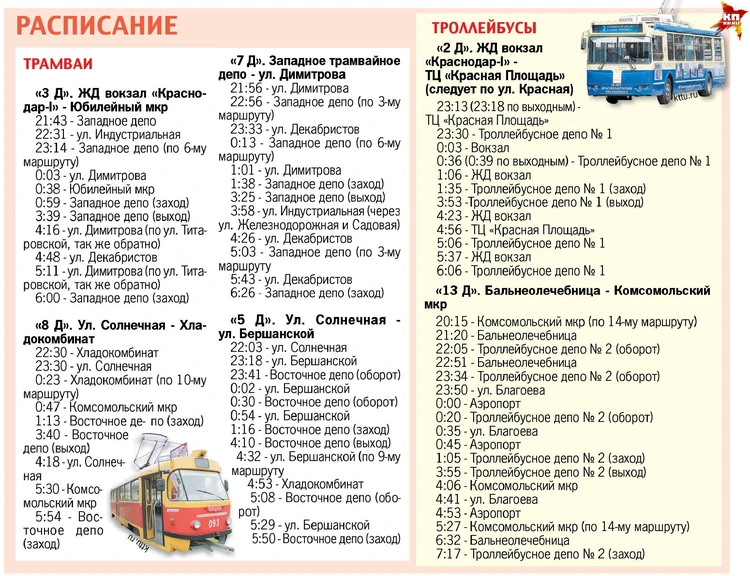 Расписание общественного транспорта краснодар