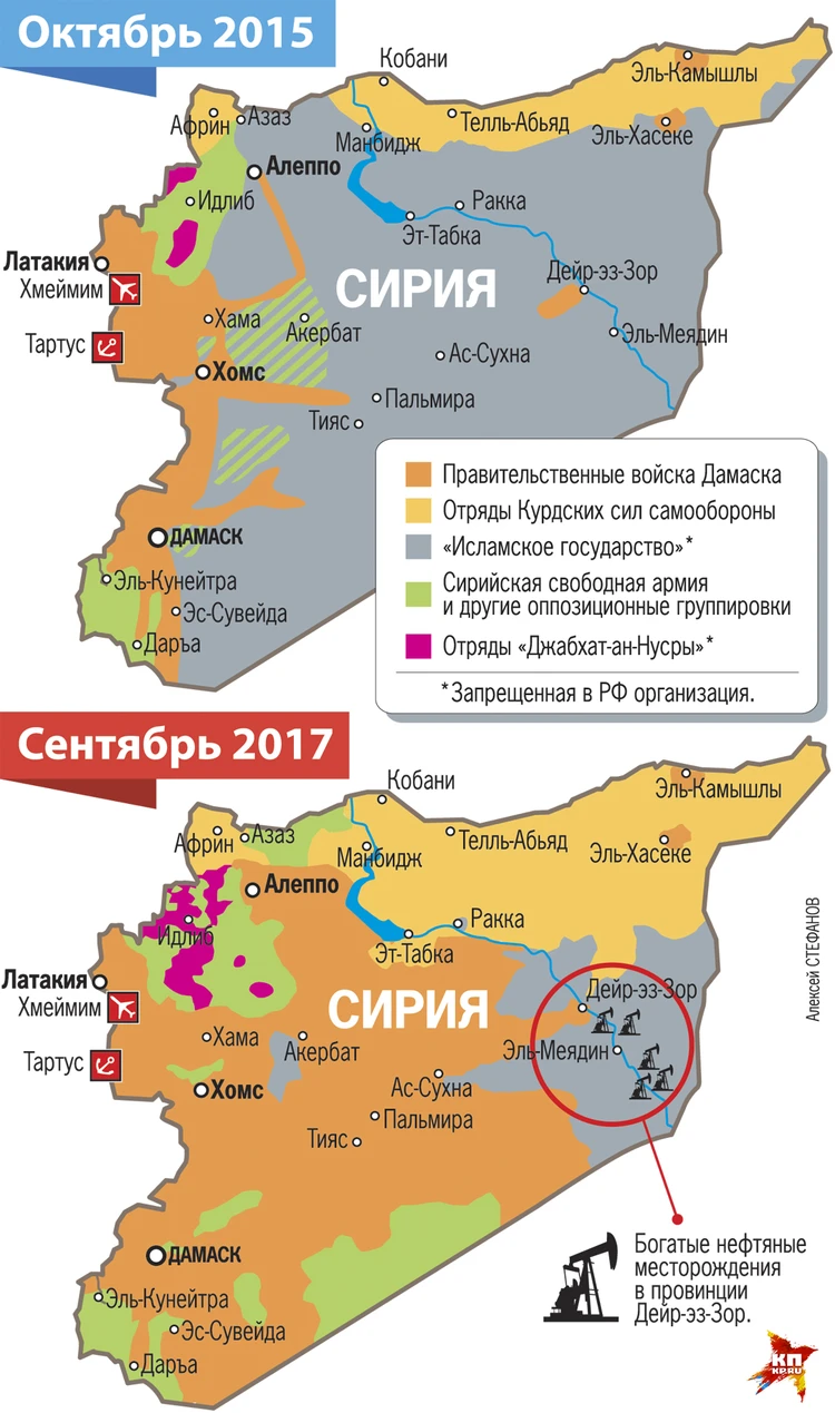 Два года операции России в Сирии: Нам предрекали «второй Афганистан». И  просчитались - KP.RU