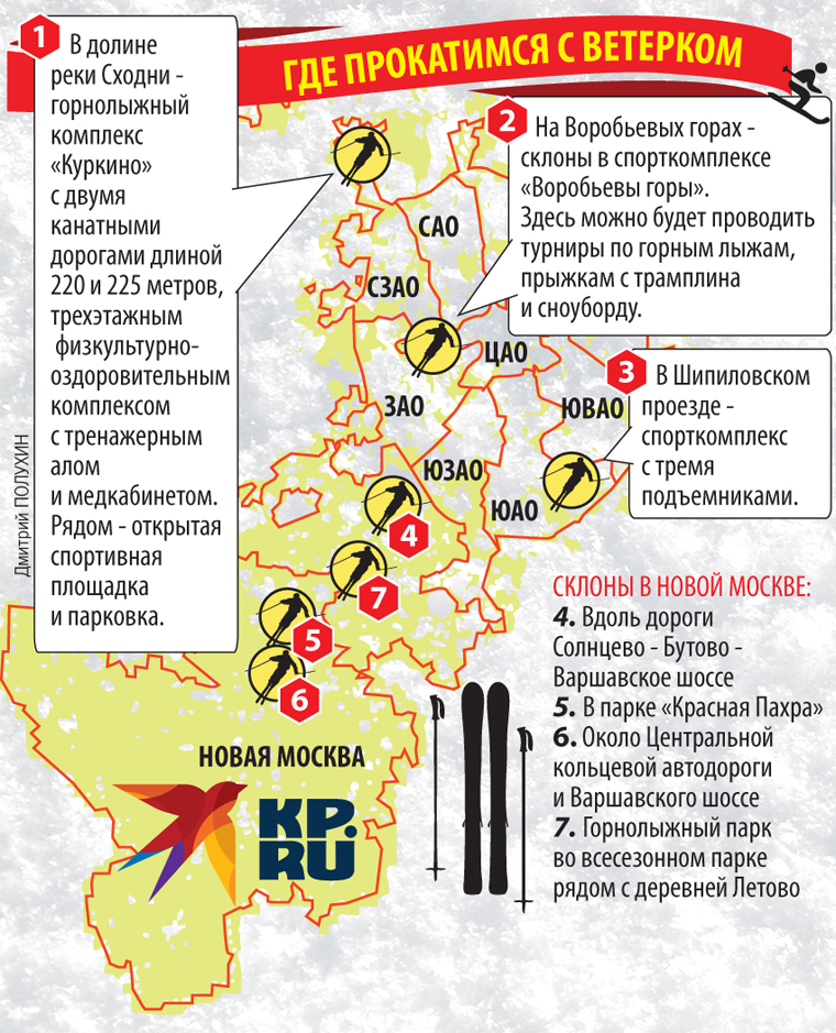 Семь новых горнолыжных комплексов в столице