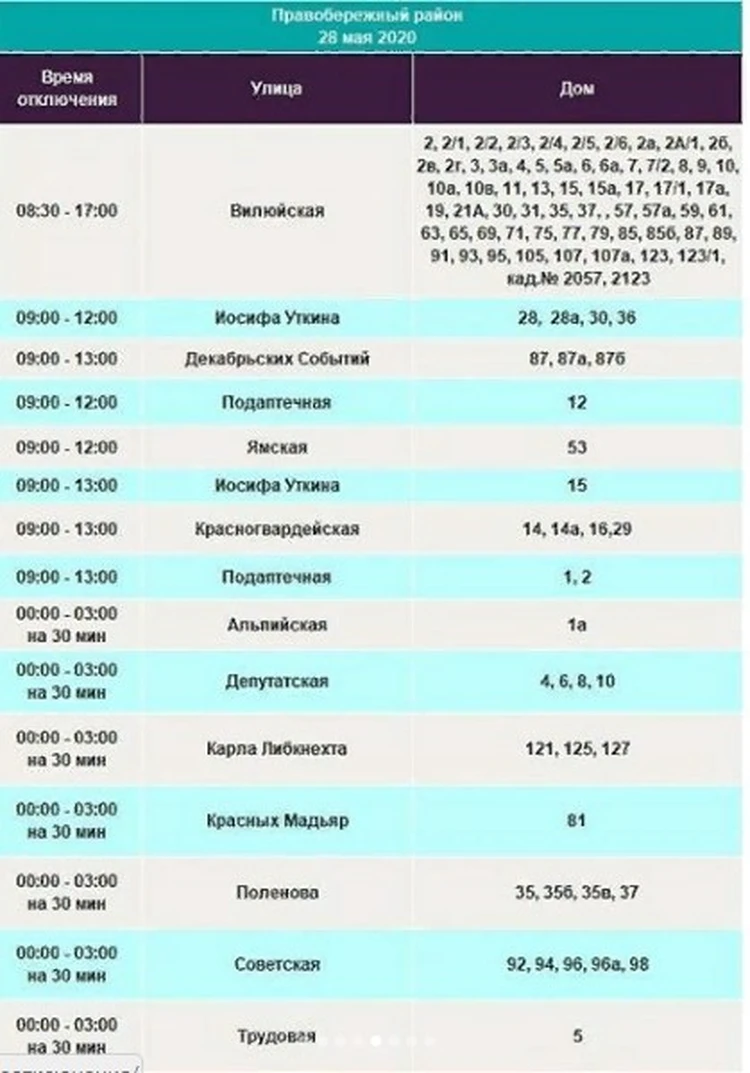 Отключение света в Иркутске 28 мая: ищите свои адреса - KP.RU