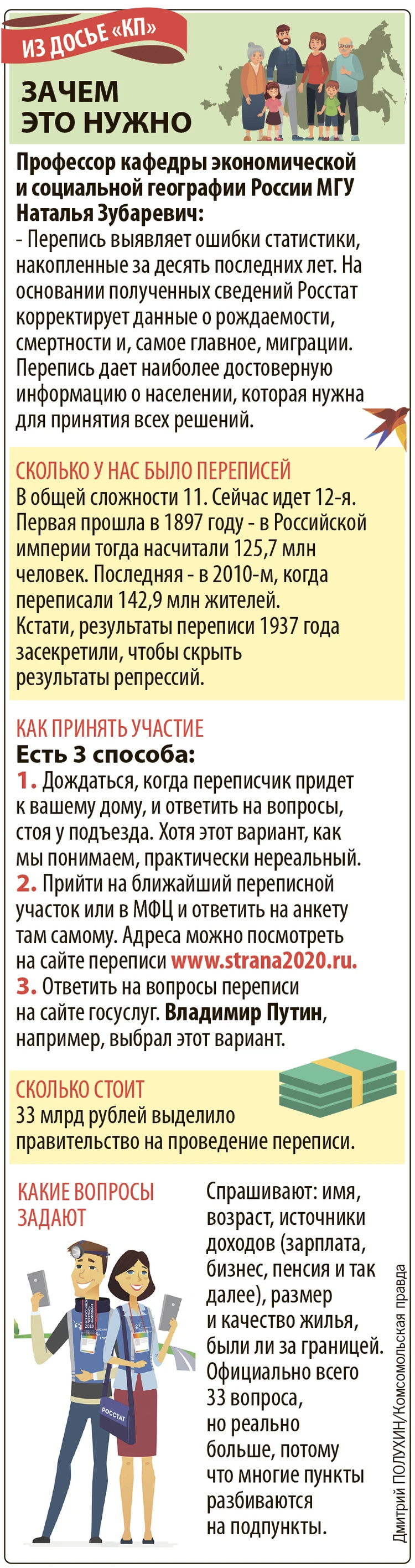 Как я переписывал страну: В квартиры заходить нельзя, а хоббитами  называться можно - KP.RU