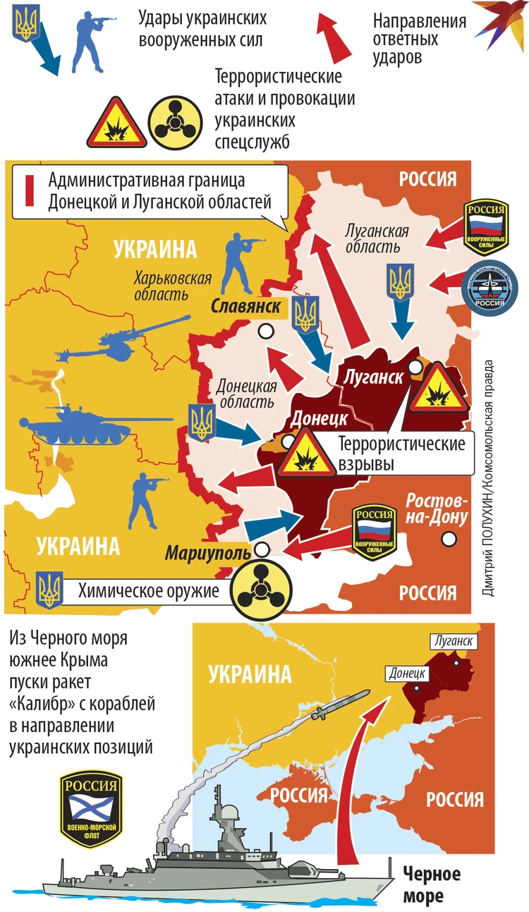 Четыре сценария войны на Украине: что будет, если Киев нападет на Донбасс -  KP.RU