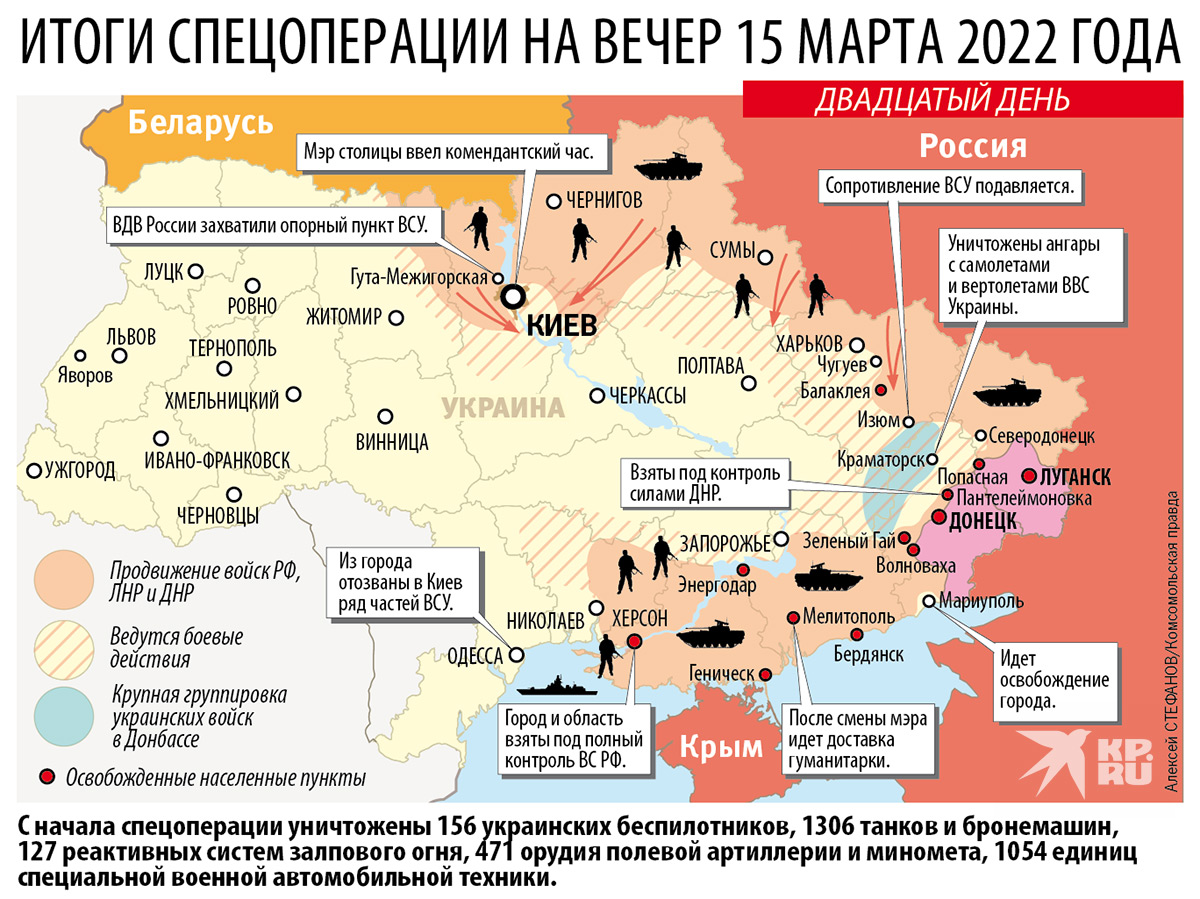 Карта украины подконтрольная россии