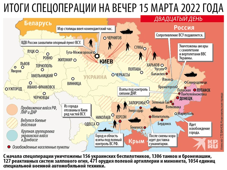 Карта боевых действий на 15 марта на украине