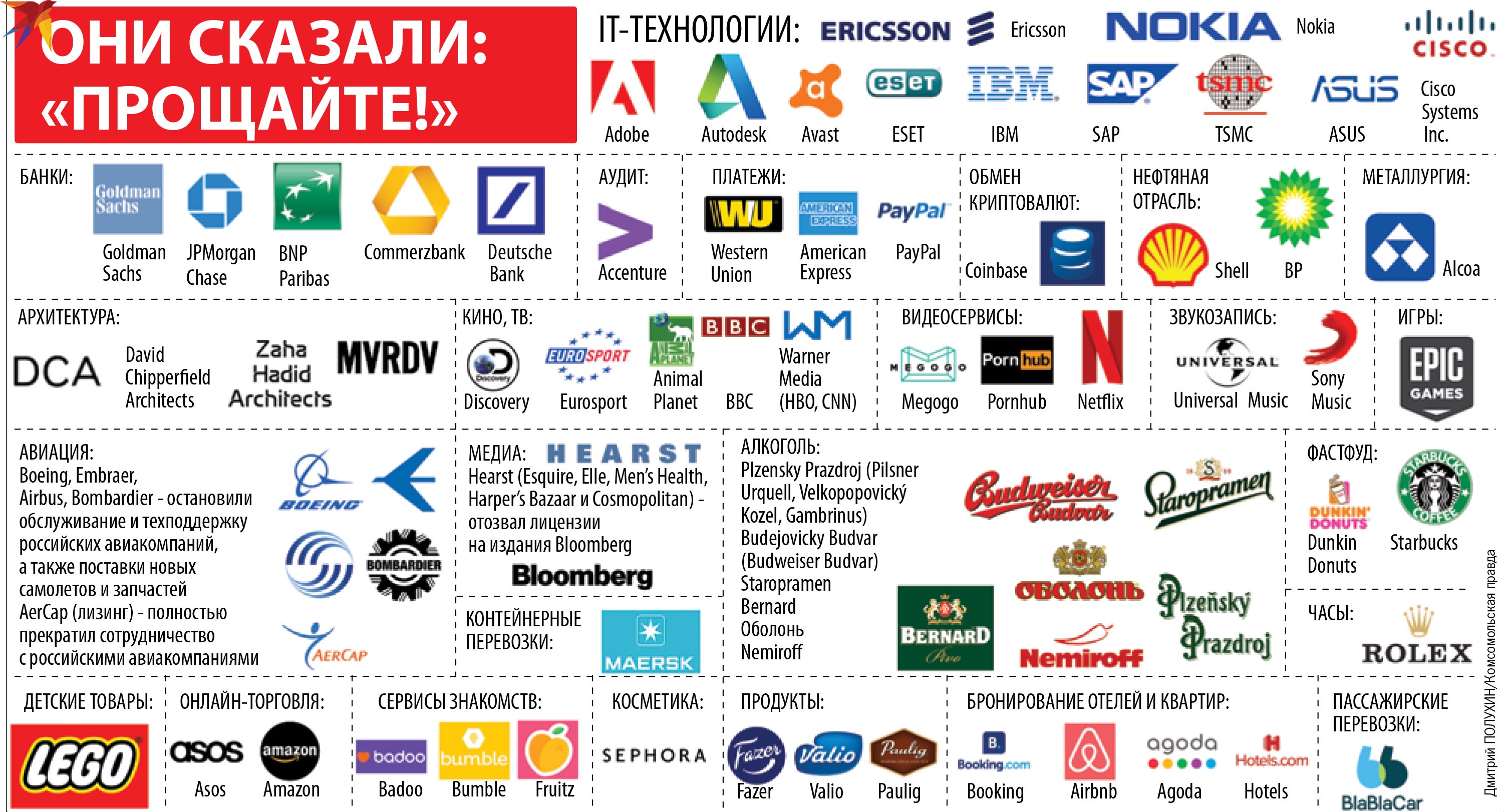 Они сказали: Прощайте