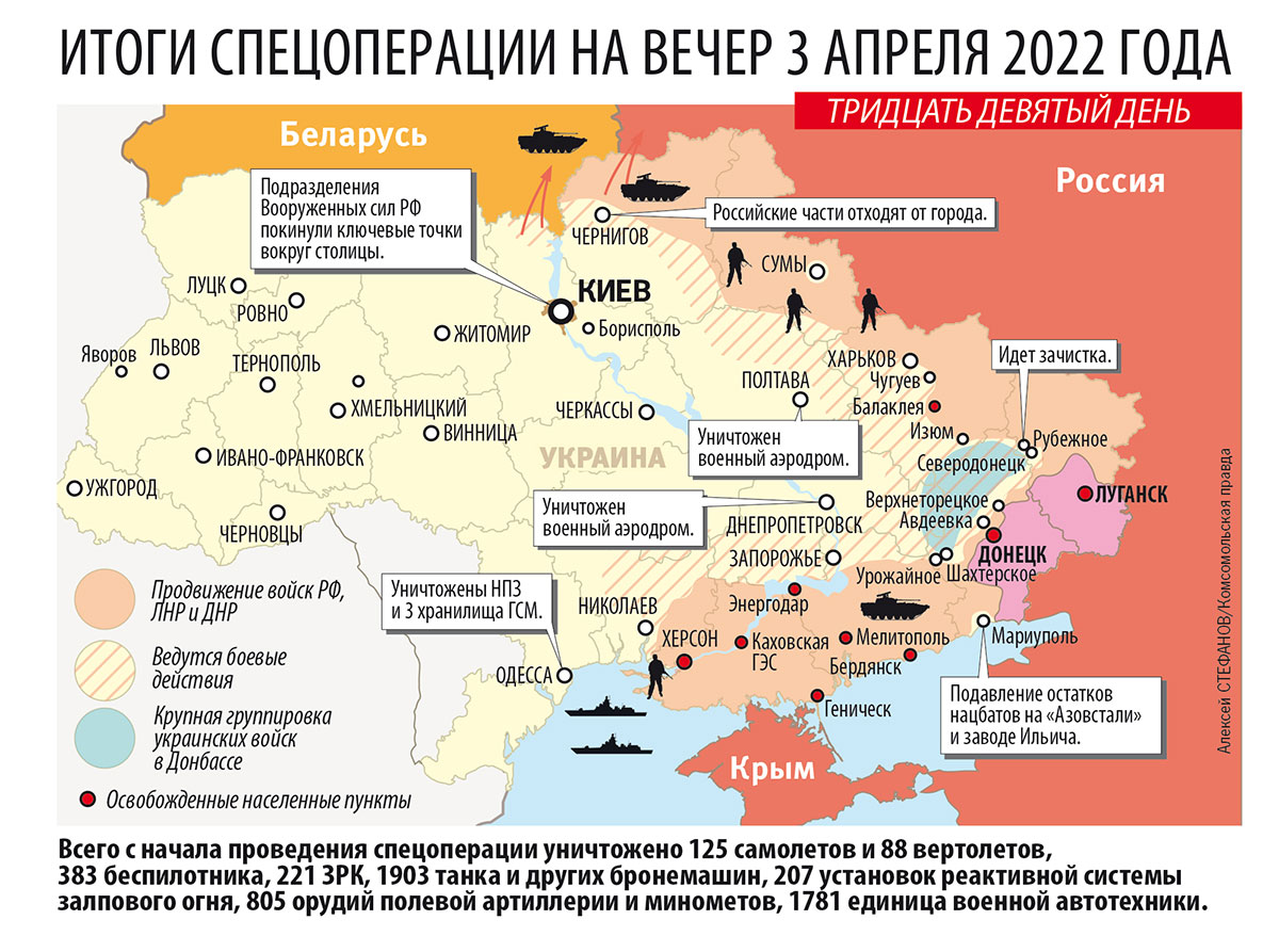 Карта украины с областями и городами на русском языке с боевыми действиями