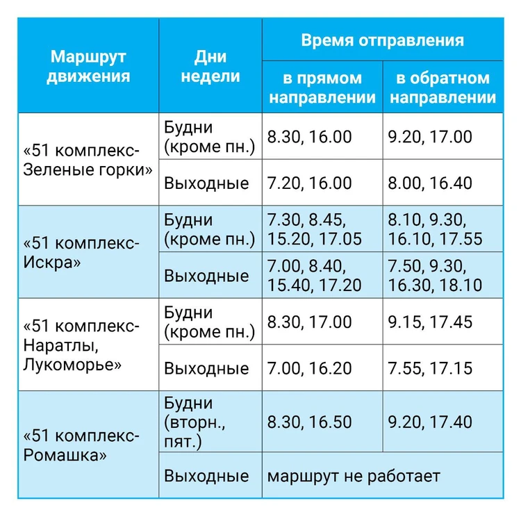 Маршрутки набережные челны карта