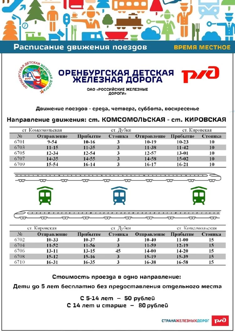 1 июня в Оренбурге заработает Детская железная дорога - KP.RU